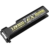 東京マルイ(TOKYO MARUI) 7.2V マイクロ500バッテリー EX 変換アダプター