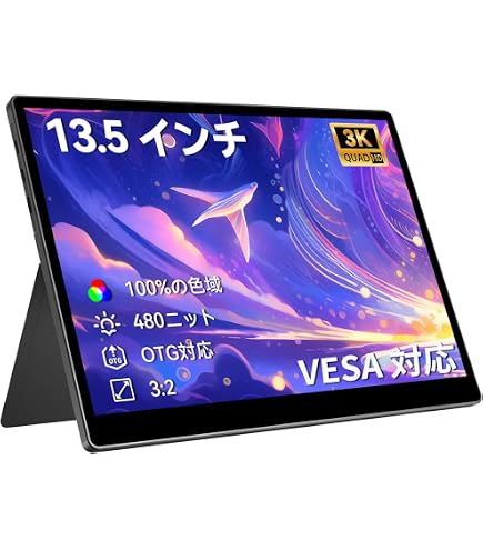 Amazon.co.jp: Scnsuptpモバイルモニター、13.9