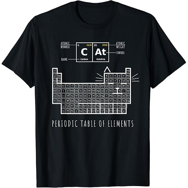 Amazon | 化学猫 元素周期表 Tシャツ | Tシャツ・カットソー 通販