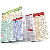 Radiation Therapy (Quick Study Academic)