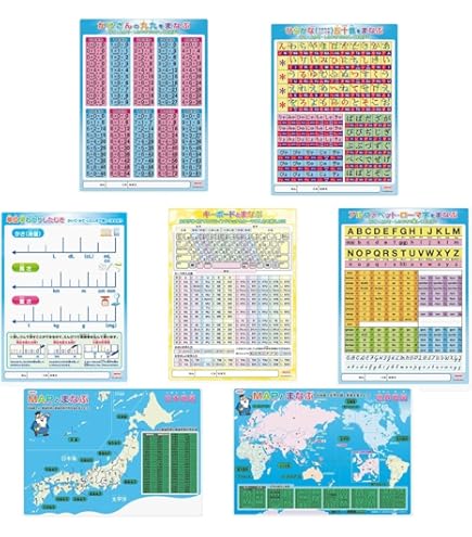 光GENJI　下敷　8枚セット 大沢樹生、内海光司、諸星和己、佐藤アツヒロ Amazon.co.jp: 光GENJI 下敷 8枚セット 大沢樹生、内海光司、諸星和己