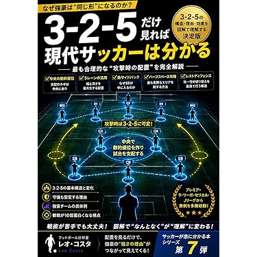 Amazon.co.jp 最新リリース: 収集・コレクション の新着ランキングです。