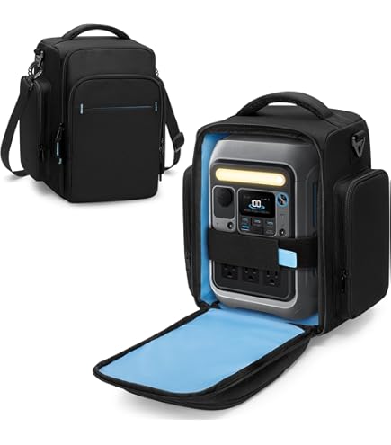 Amazon.co.jp: MUMING収納ケースに適合するAnker Solix C300 DC