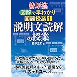 椿原流 図解で早わかり国語授業①：説明文読解の授業
