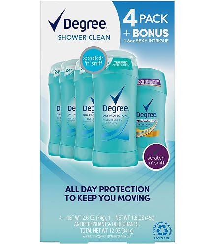 Amazon | Degree ドライ保護制汗剤、シャワークリーン2.6オズ | Degree