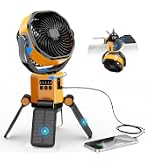 Amazon.co.jp : 【2026年4in1型！左右首振り/太陽光充電/ライト付