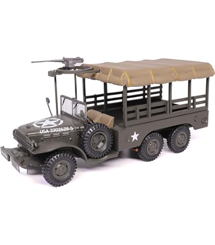 Amazon | Motorcity Classics 1/43スケール ウィリス ジープ 1/4トン