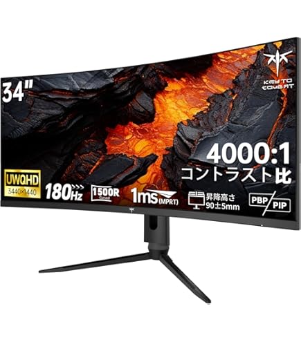 Amazon.co.jp: Acer Nitro XV252Q Zbmiiprx 24.5インチ フルHD (1920 x