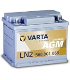 VARTA(バルタ) Blue Dynamic LN2 輸入車・国産車用バッテリー