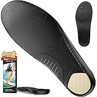 Amazon.co.jp: [公式限定]ピットソール3色セット 中敷き 姿勢