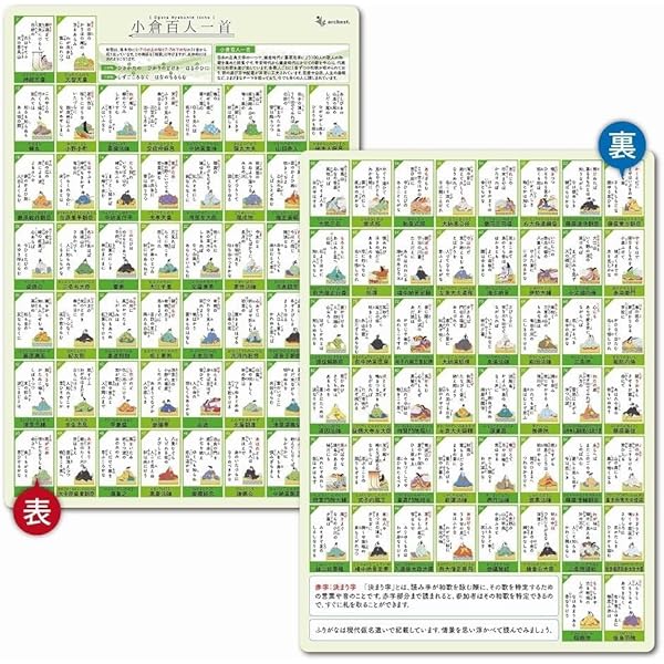 Amazon.co.jp: 2027 日本獣医生命科学大学(獣医学部)大学編入試験志望