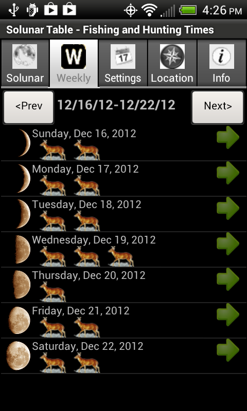 Solar tables for hunting and fishing Clearance