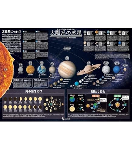 Amazon.co.jp: てのひらを太陽に~やなせたかし全詩集~ 初版(北溟社