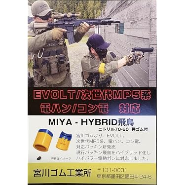 ARMY FORCE製 東京マルイ 電動ガン P90 シリーズ対応 1500連 ボックス