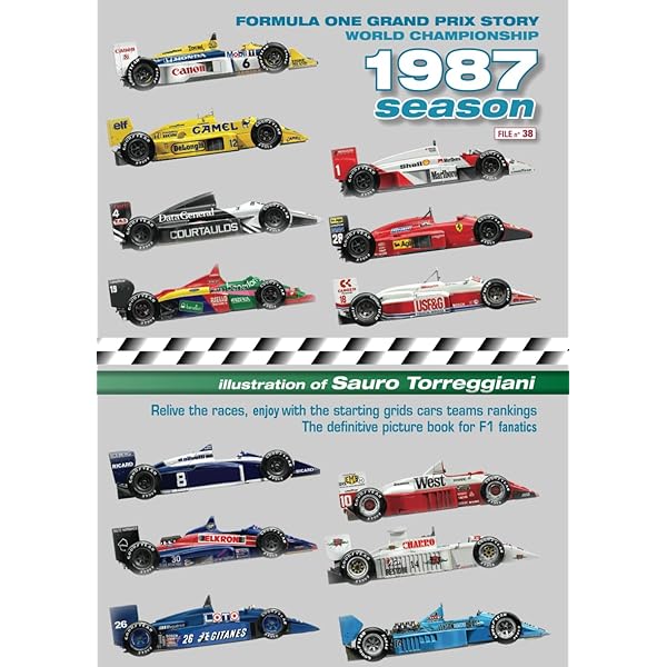Amazon | Formula One Grand Prix Story 1989 Season World