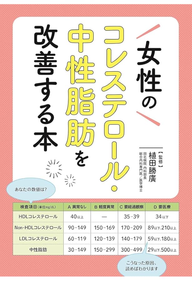 Amazon.co.jp: コレステロールをみるみる下げるコツがわかる本―自分で