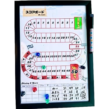 ❣️試合中もバッチリ❣️野球スコアブック（ポケットサイズ）50枚セット スコアブック 横開きタイプ 【保存版】｜ダイトベースボール