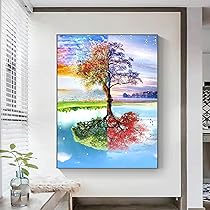 ベルリンの風の天使 油絵キャンパスの壁飾り 71l5yASjjmL._UF350