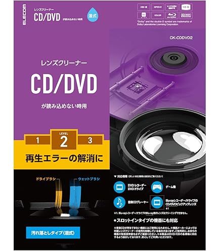 Amazon.co.jp: TDK MDヘッド&レンズクリーナー MD-HLC1F : 家電＆カメラ