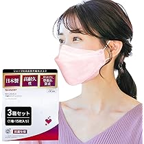 新品　シャープマスク4箱 シャープ公式通販】 セット・その他 - マスク ｜COCORO STORE