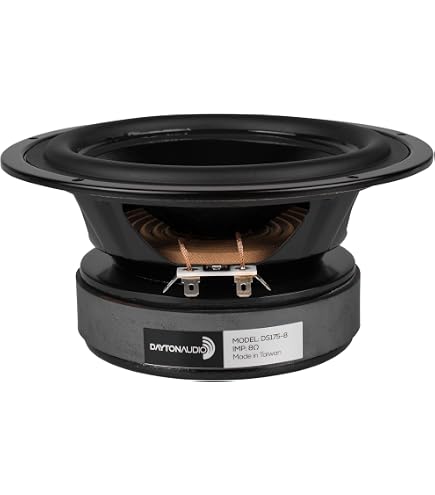 Amazon | 【国内正規品】Dayton Audio DC160-8 クラシックシリーズ