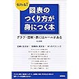 伝わる! 図表のつくり方が身につく本 (基礎からわかる“伝わる!"シリーズ)