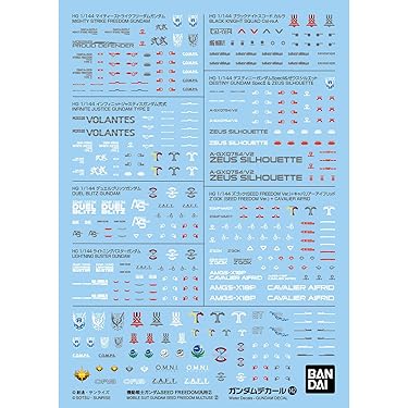 ガンプラ・工具・塗料まとめ売り Amazon.co.jp: ホビー用工具・塗装・材料 - プラモデル・模型