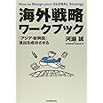 海外戦略ワークブック
