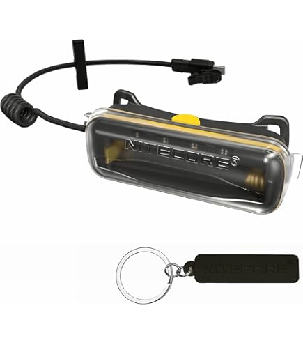 Amazon.co.jp: Nitecore HC65 UHE 2000ルーメン高効率ヘッドランプUSB