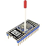 超簡単! 無線マイコンモジュール TWELITE DIP-トワイライトディップシリーズ マッチ棒アンテナ ピンヘッダ端子実装