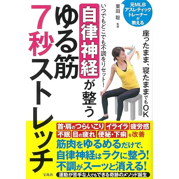 疲れた体がよみがえる リセット7秒ストレッチ | 栗田 聡, 濱