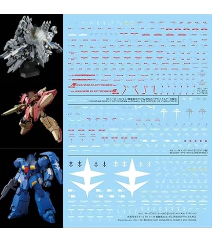 Amazon | 蛍光 ディテールアップ用 水転写式デカール HGUC 1/144 RX
