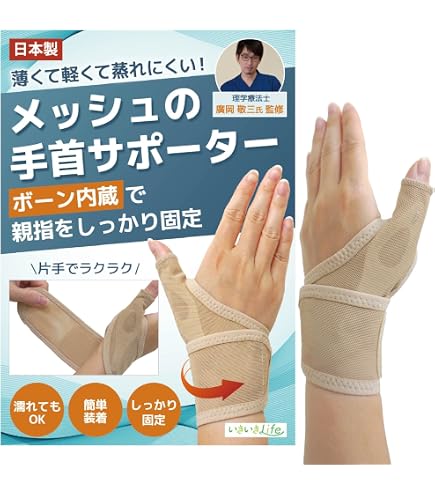 Amazon.co.jp: SIGMAX シグマックス 手・指用副木 アクティムーブR