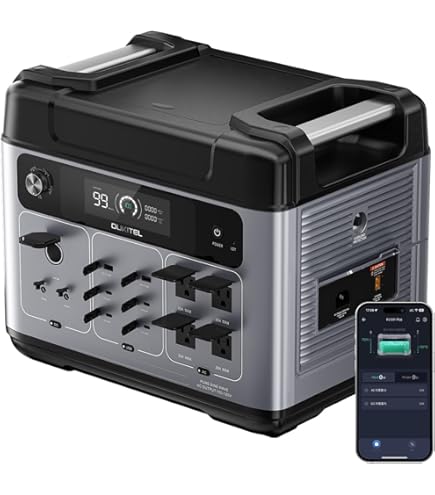 OUKITELソーラーパネル200W 折りたたみソーラーチャージャー OUKITELソーラーパネル200W 折りたたみソーラーチャージャー Amazon.co