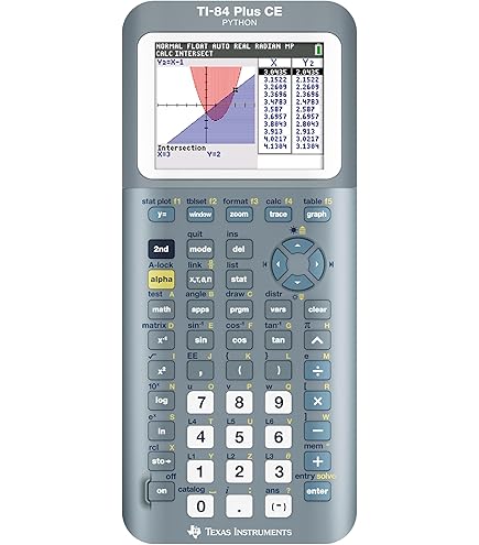 Amazon | Ti-84 Plus CE カラーグラフ関数電卓 ホワイト