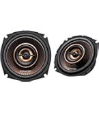 Amazon.co.jp: ケンウッド RCA チューンアップサブウーファーシステム