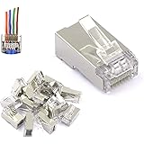 VCE 貫通式 RJ45コネクタ CAT6 CAT5E CAT5 シールド付き 干渉防止 配線簡単 STP/UTP対応 25個セット