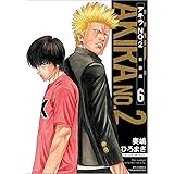 アキラNo.2 新装版 6 (リュウコミックス)