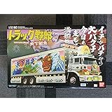 アオシマ 1/32 RC ラジコン トラック野郎 天下御免 アートトラック プラモデル デコトラ