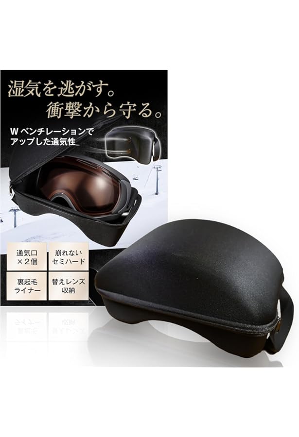 Amazon | SMITH OPTICS(スミス)ゴーグルケース ハードタイプ スキー