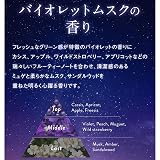 【数量限りパッケージ】 Off&Relax OR スパ・シャンプー ヘアトリートメントセット シルキーナイトリペア 260ml