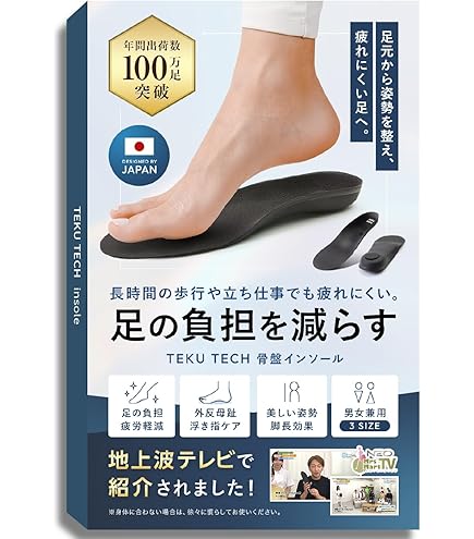 Amazon.co.jp: 【世界特許技術×医師監修】 ウォーキュット インソール