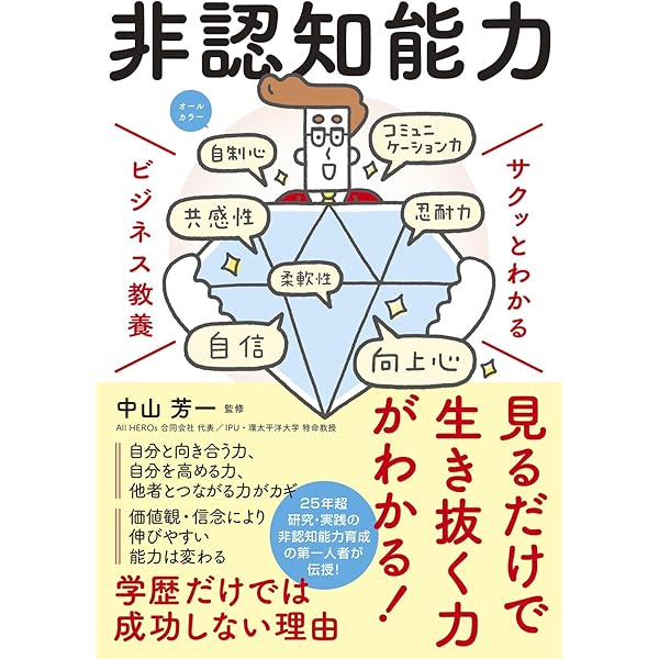 ポールJマイヤー、サクセスフルペアレンテング、成功する家庭内教育、SMI,非認知 SMI, ポールJマイヤーEQ,,成功する家庭内教育、PJM,、非認知能力
