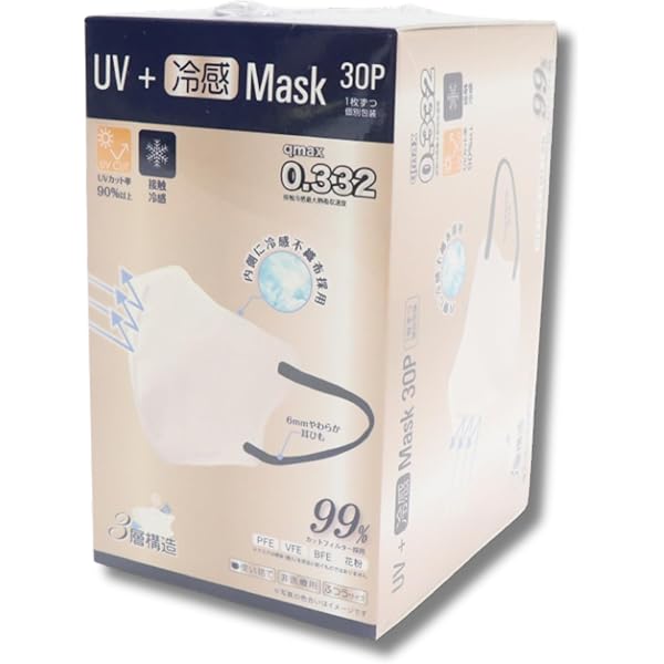 Amazon.co.jp: ヒロコーポレーション 3Dバイカラー冷感不織布マスク