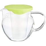 HARIO (ハリオ) 茶茶 ・ フラッティ 450ml CHF-45GG