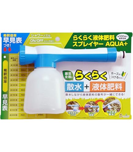 Amazon.co.jp: hyGie WT-2（20〜36畳用）空間衛生噴霧器（一社）日本