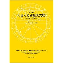 ぐるぐる占星天文暦