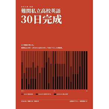 高校 受験 参考書 英語 数学 物理 化学 政治経済 高校 受験 参考書 英語 数学 物理 化学 政治経済 高校生向け参考書・問題集