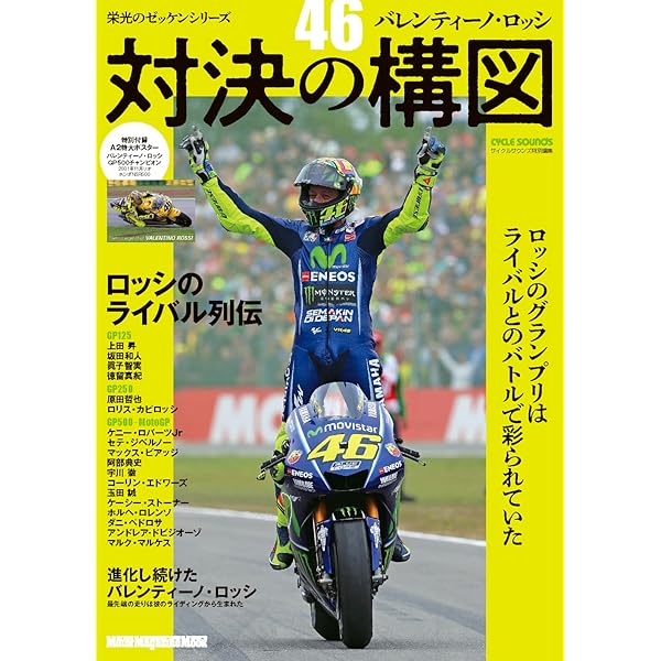 栄光のゼッケンシリーズ 『74』加藤大治郎の残した言葉 (Motor