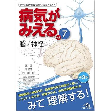 Amazon.co.jp 売れ筋ランキング: undefined の中で最も人気のある商品です